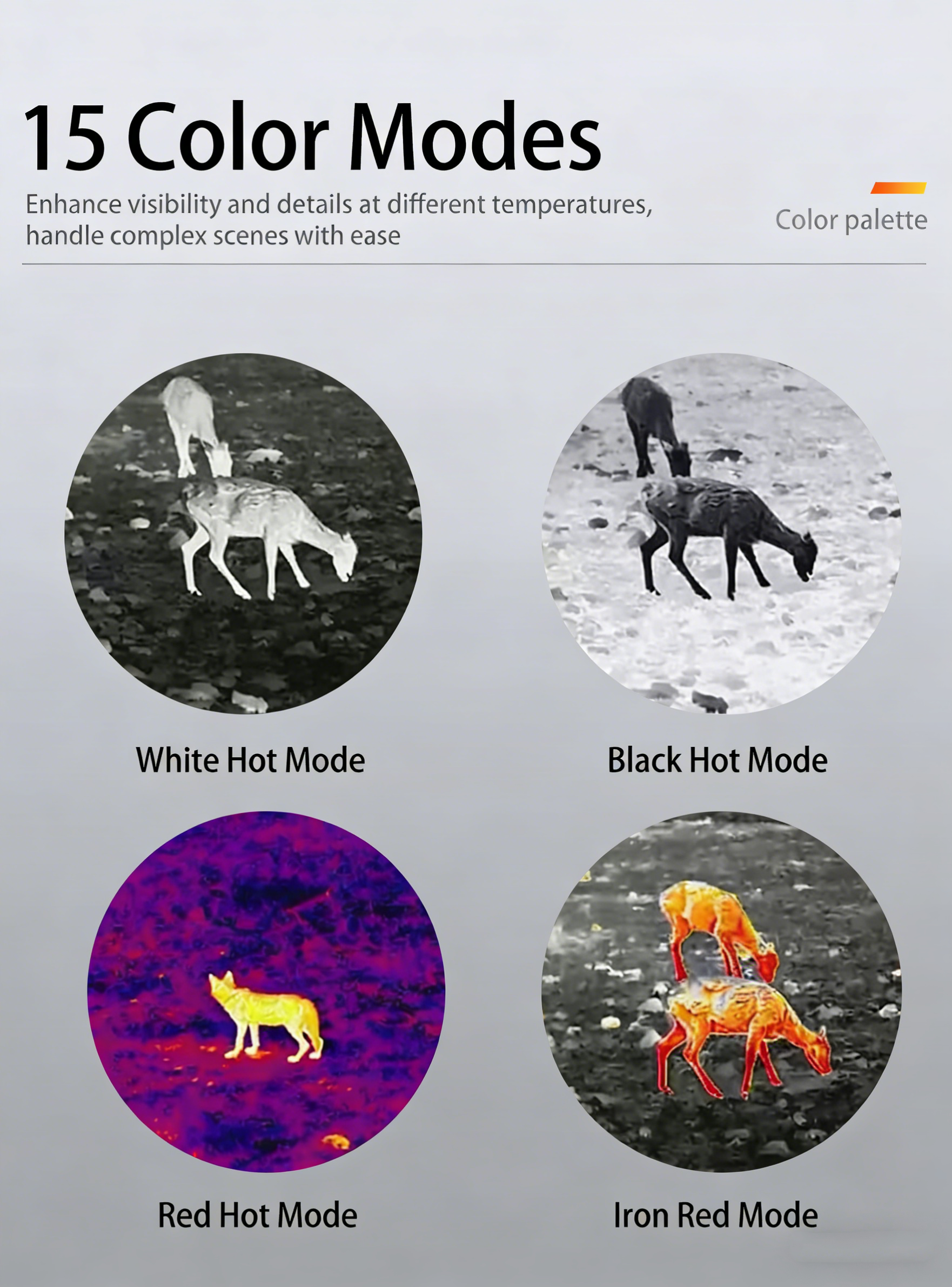 Thermal Imaging Camera