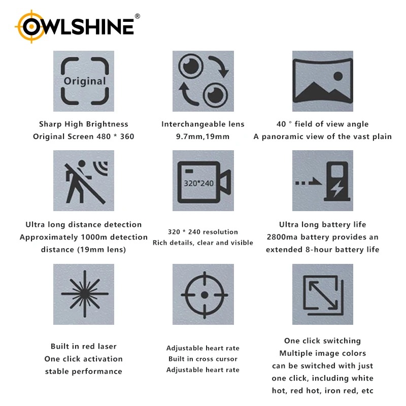 Thermal Imaging Camera