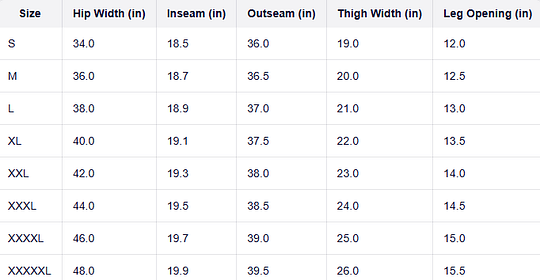 ACADEMY Cargo Pants Black