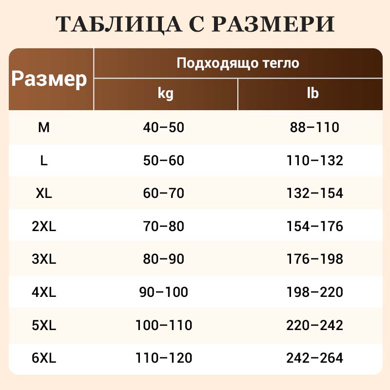 【✨1 + 1 безплатно - 2 броя】Безшевен дантелен сутиен, осигуряващ висока опора за жените