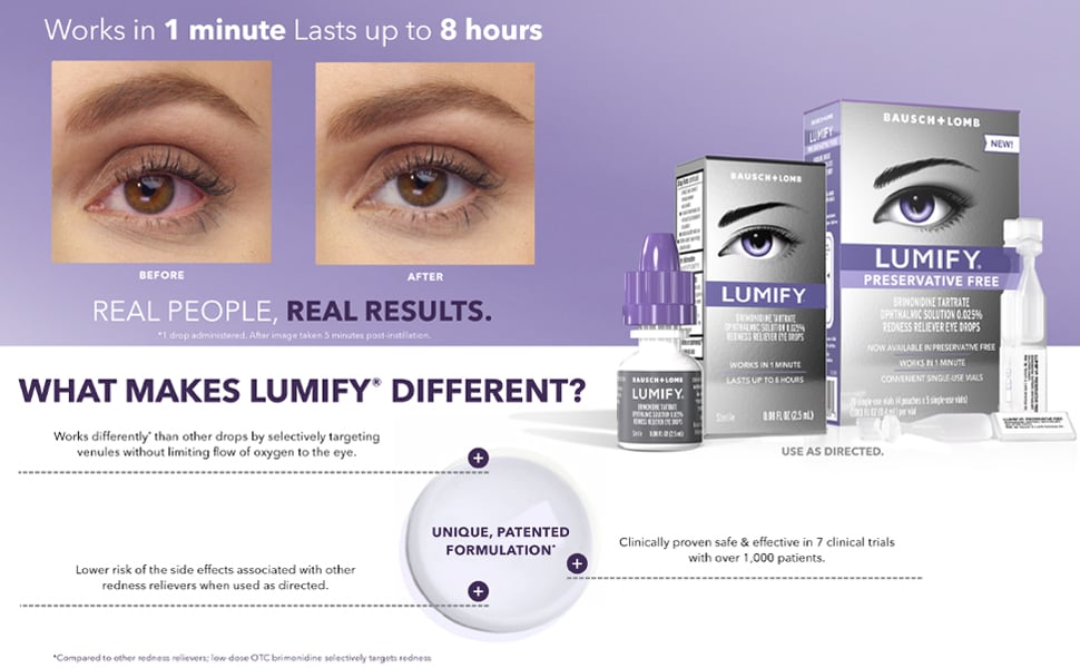 缓解眼红、干眼