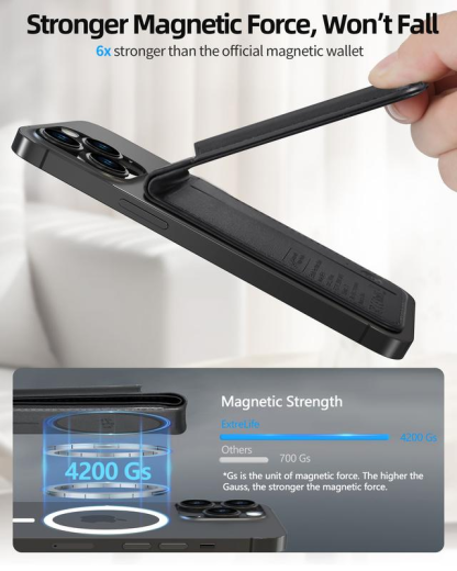 Magsafe Wallet Works with IPhong Find My, Strongest Magnetic for iPhone , 6 Cards Holder, with Airtag Holder Black Wireless Charging Rfid Blocking Lost Mode Durable Protection Stand Smartphone Cellphone【Christmas】