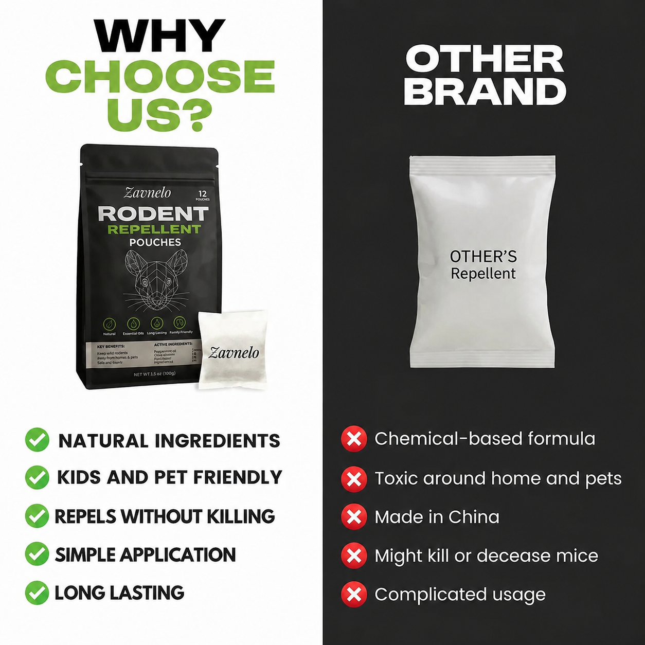 Zavnelo® 𝐍𝐚𝐭𝐮𝐫𝐚𝐥 𝐑𝐨𝐝𝐞𝐧𝐭 𝐑𝐞𝐩𝐞𝐥𝐥𝐞𝐧𝐭 𝐏𝐨𝐮𝐜𝐡𝐞𝐬