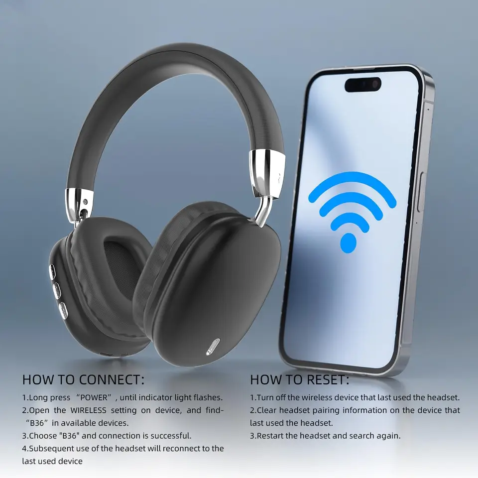 B36 Wireless Bluetooth 5.3 Over-Ear Headphones with ANC Noise Cancelling 8H Playtime Ergonomic Design HD Microphone Foldable