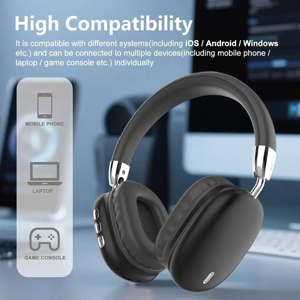 B36 Wireless Bluetooth 5.3 Over-Ear Headphones with ANC Noise Cancelling 8H Playtime Ergonomic Design HD Microphone Foldable