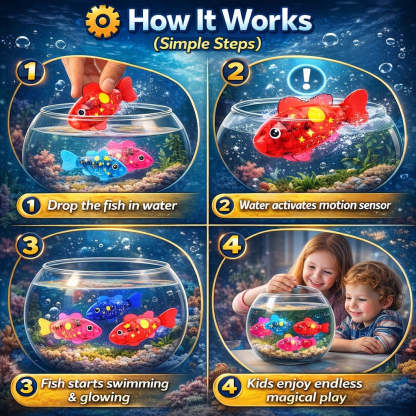 LED Swimming Robot Fish Toys（4-Pack）