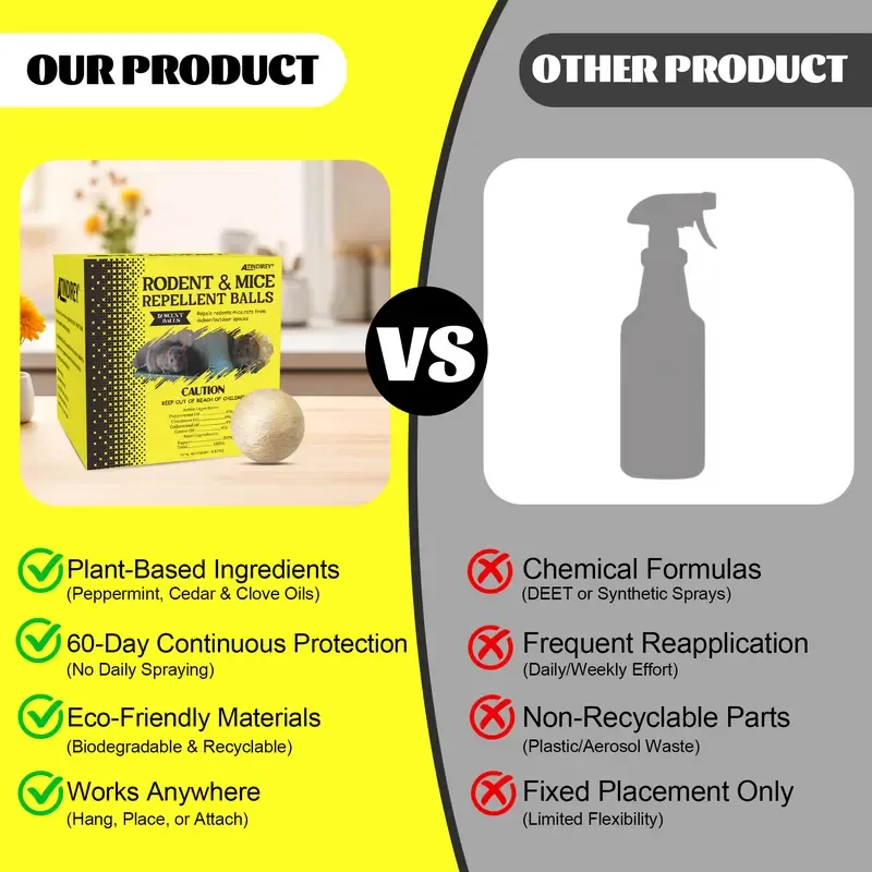 🏡🚗Atindirey Mouse & Rat Repellent Balls