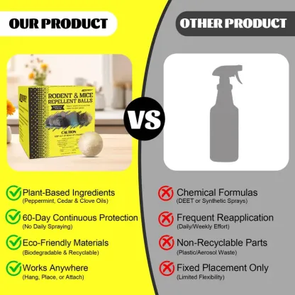 🏡🚗Atindirey Mouse & Rat Repellent Balls