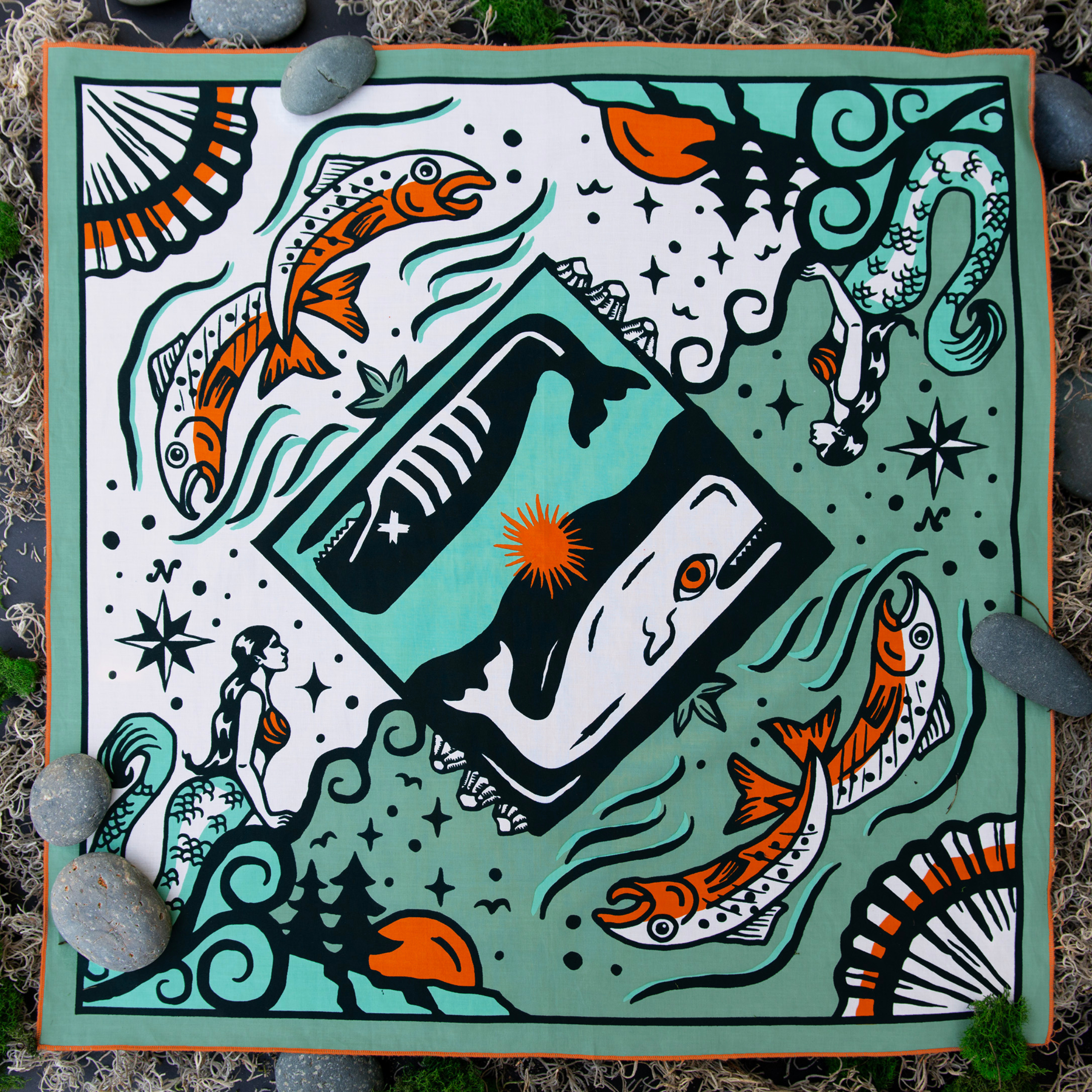 Due North-MesaThread