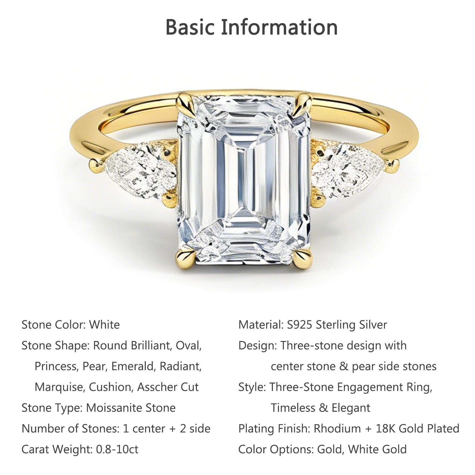 Bold&Chice 0.8-10CT Three-Stone Pear Side Moissanite Ring, S925 Silver Lab Created Diamond, Elegant Multi-Cut Statement Ring for Her