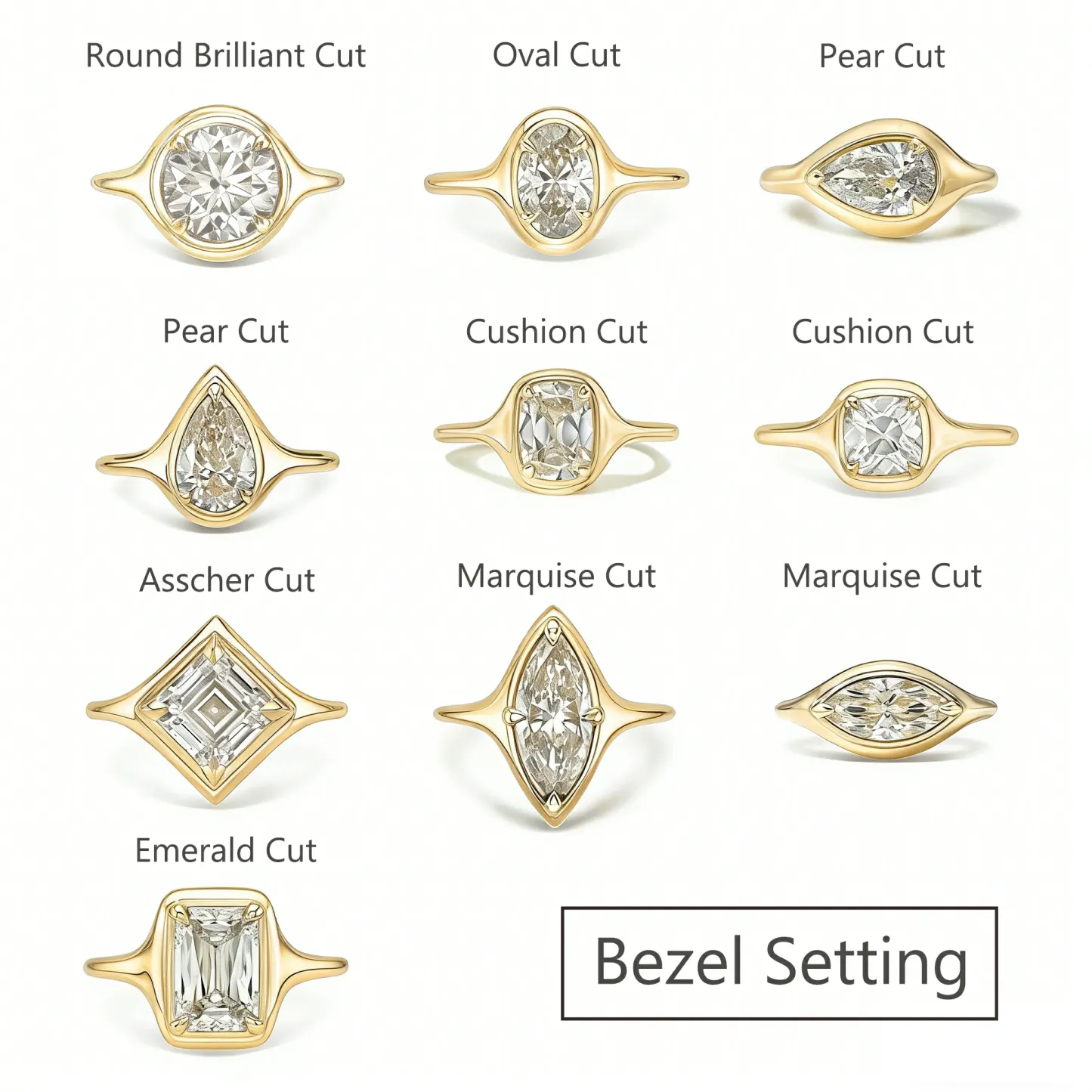 Bold&Chice 1-3CT East-West Setting Moissanite Ring, 18K Gold Plated S925 Silver Lab Created Diamond, Sleek Multi-Cut Statement Ring for Her