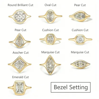 Bold&Chice 1-3CT East-West Setting Moissanite Ring, 18K Gold Plated S925 Silver Lab Created Diamond, Sleek Multi-Cut Statement Ring for Her