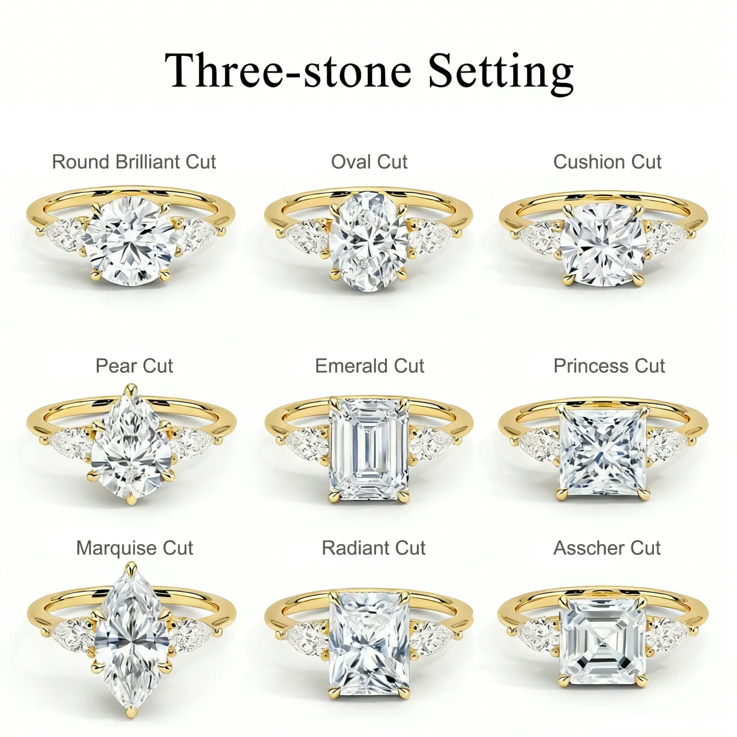 Bold&Chice 0.8-10CT Three-Stone Pear Side Moissanite Ring, 18K Gold Plated S925 Silver Lab Created Diamond, Elegant Multi-Cut Statement Ring for Her