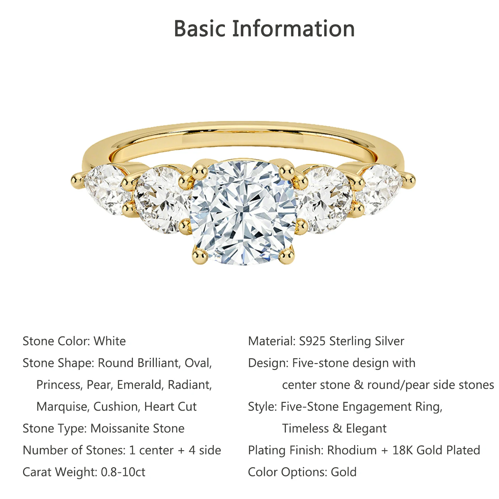 Bold&Chice 0.8-10CT Luxury Five-Stone Moissanite Ring, 18K Gold Plated S925 Silver Lab Created Diamond, Elegant Multi-Cut Statement Ring for Her