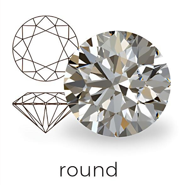 Round Brilliant