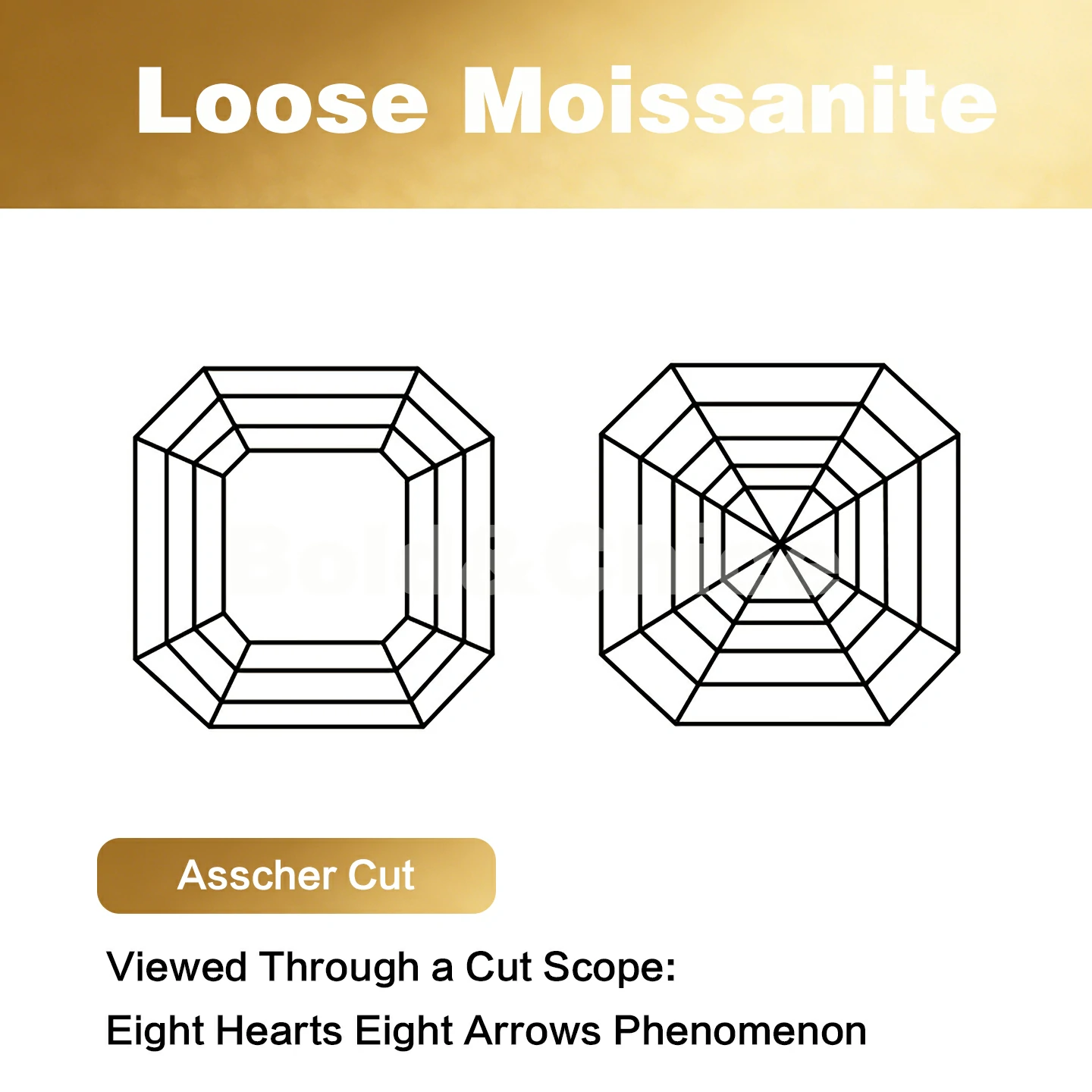 Bold&Chice Moissanite Loose Stone Asscher Cut, 0.15-7CT With Unique Laser Inscription, D Color VVS1 8Heart & 8Arrow Cut, Ideal for Collection & Jewelry Design