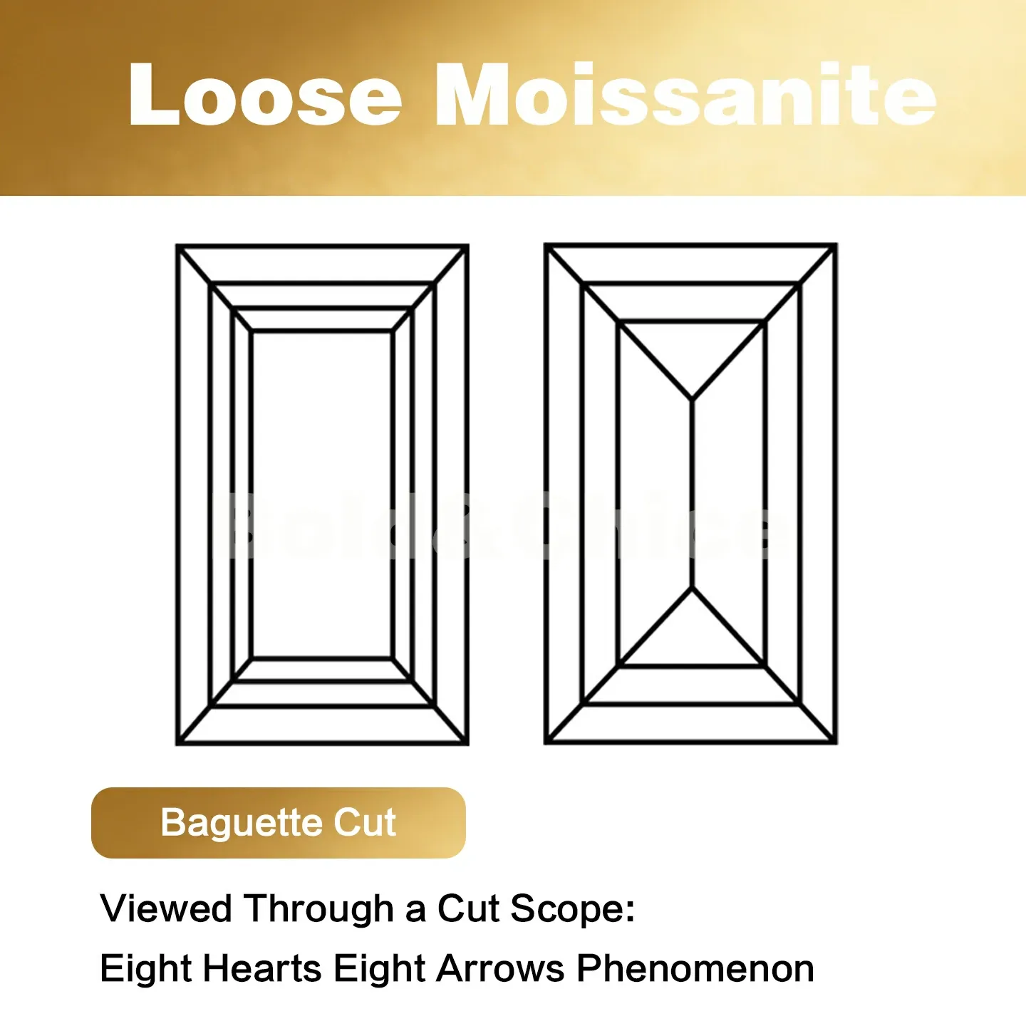 Bold&Chice Moissanite Loose Stone Baguette Cut, 0.1-3CT With Unique Laser Inscription, D Color VVS1 8Heart & 8Arrow Cut, Ideal for Collection & Jewelry Design