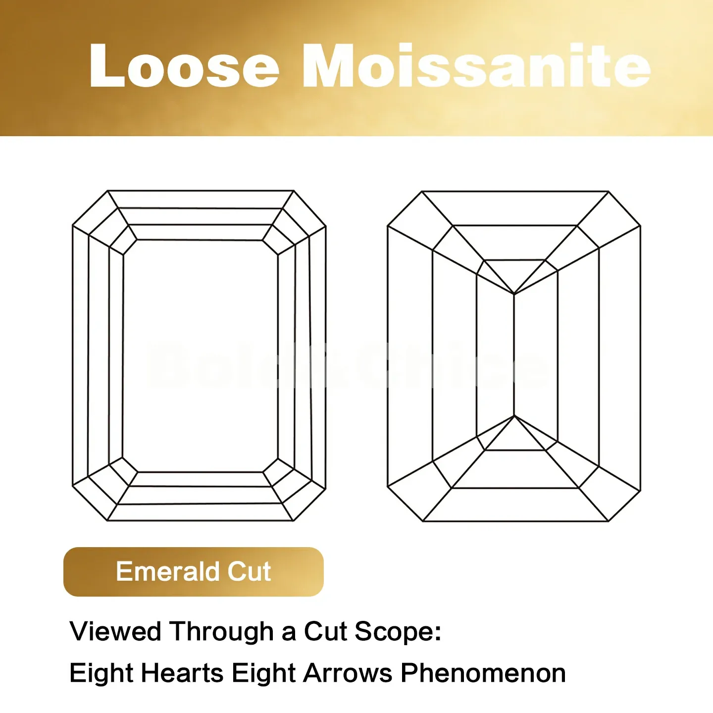 Bold&Chice Moissanite Loose Stone Emerald Cut, 0.1-12CT With Unique Laser Inscription, D Color VVS1 8Heart & 8Arrow Cut, Ideal for Collection & Jewelry Design