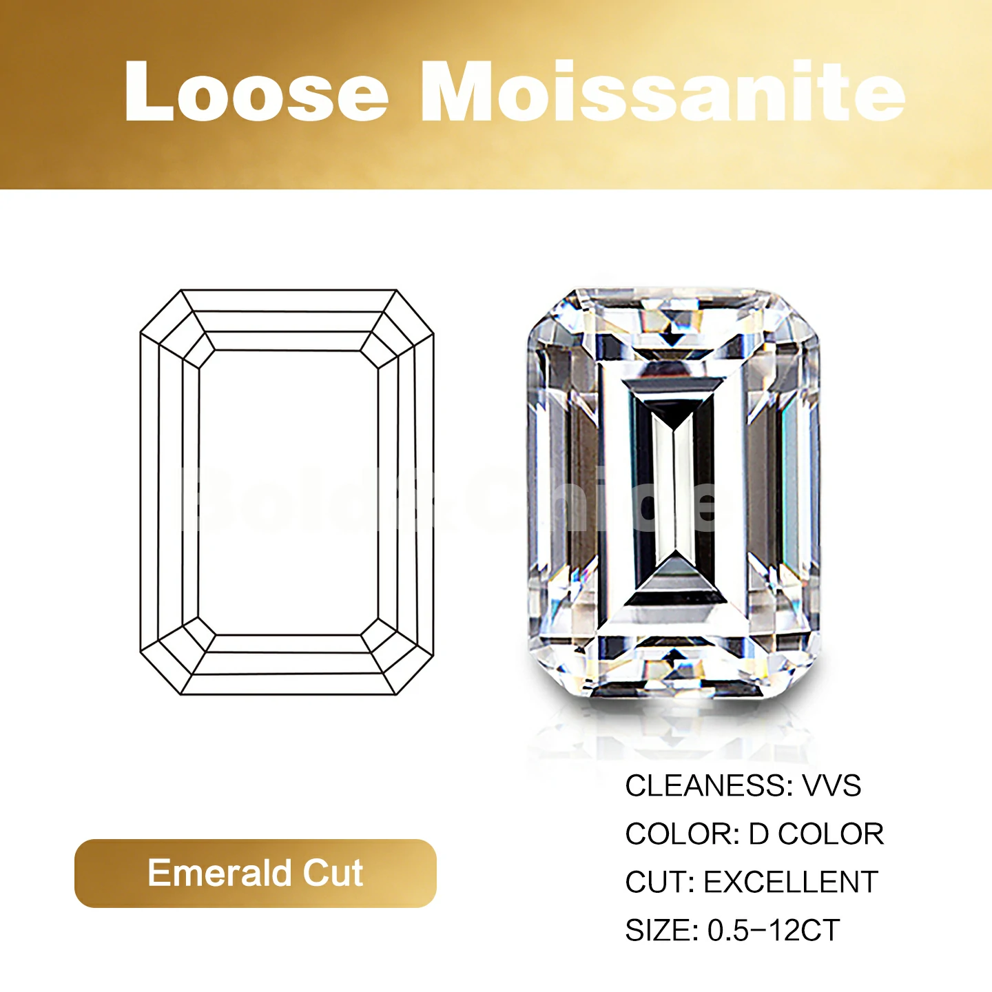 Bold&Chice Moissanite Loose Stone Emerald Cut, 0.1-12CT With Unique Laser Inscription, D Color VVS1 8Heart & 8Arrow Cut, Ideal for Collection & Jewelry Design