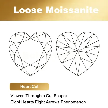 Bold&Chice Moissanite Loose Stone Heart Cut, 0.06-9CT With Unique Laser Inscription, D Color VVS1 8Heart & 8Arrow Cut, Ideal for Collection & Jewelry Design