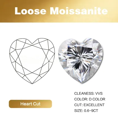 Bold&Chice Moissanite Loose Stone Heart Cut, 0.06-9CT With Unique Laser Inscription, D Color VVS1 8Heart & 8Arrow Cut, Ideal for Collection & Jewelry Design