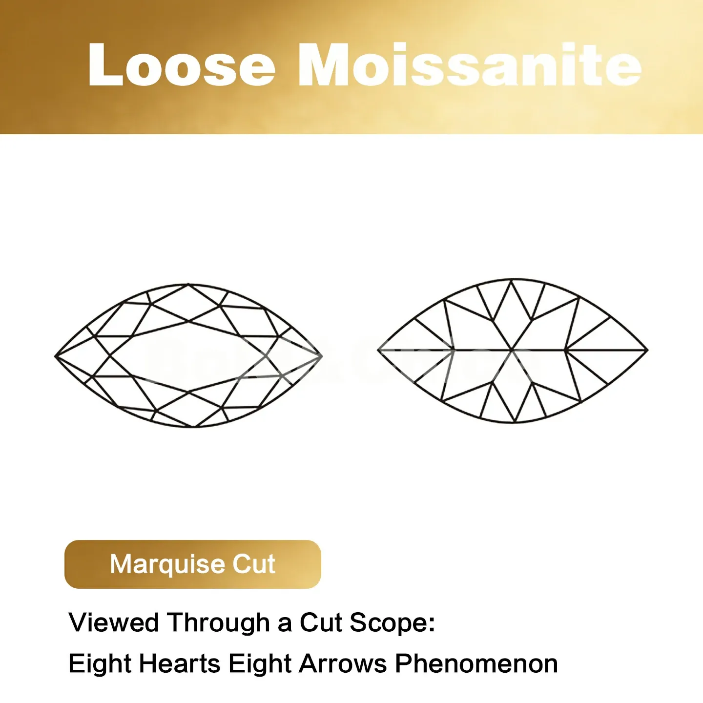 Bold&Chice Moissanite Loose Stone Marquise Cut, 0.04-4CT With Unique Laser Inscription, D Color VVS1 8Heart & 8Arrow Cut, Ideal for Collection & Jewelry Design