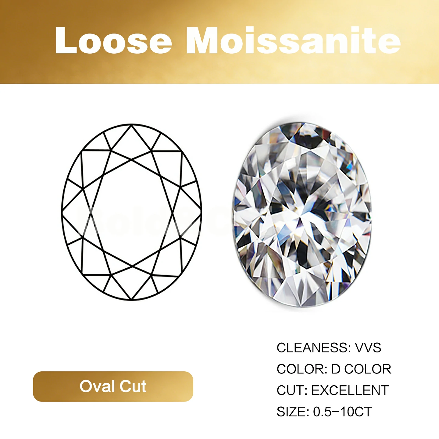 Bold&Chice Moissanite Loose Stone Oval Cut, 0.1-10CT With Unique Laser Inscription, D Color VVS1 8Heart & 8Arrow Cut, Ideal for Collection & Jewelry Design