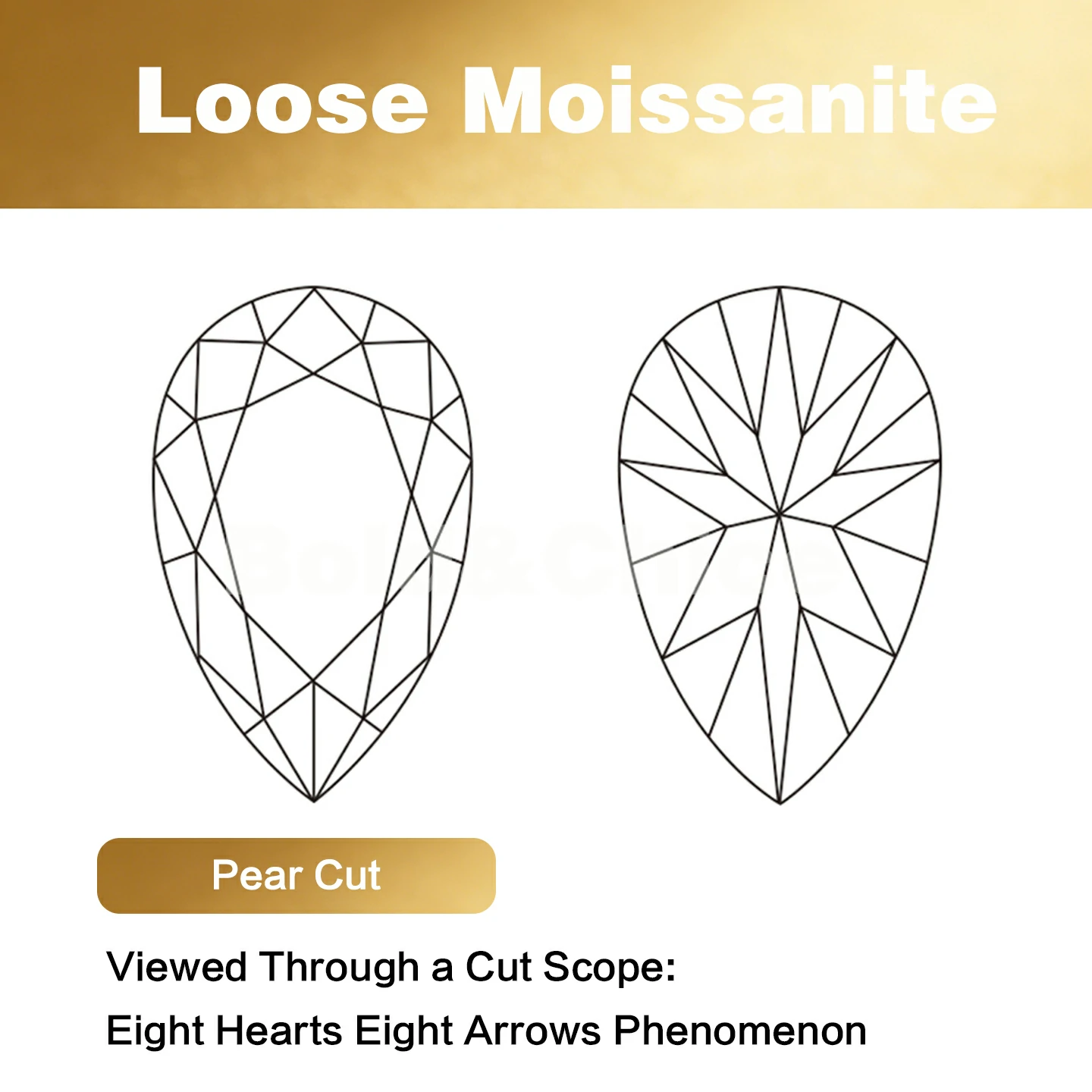 Bold&Chice Moissanite Loose Stone Pear Cut, 0.3-10CT With Unique Laser Inscription, D Color VVS1 8Heart & 8Arrow Cut, Ideal for Collection & Jewelry Design