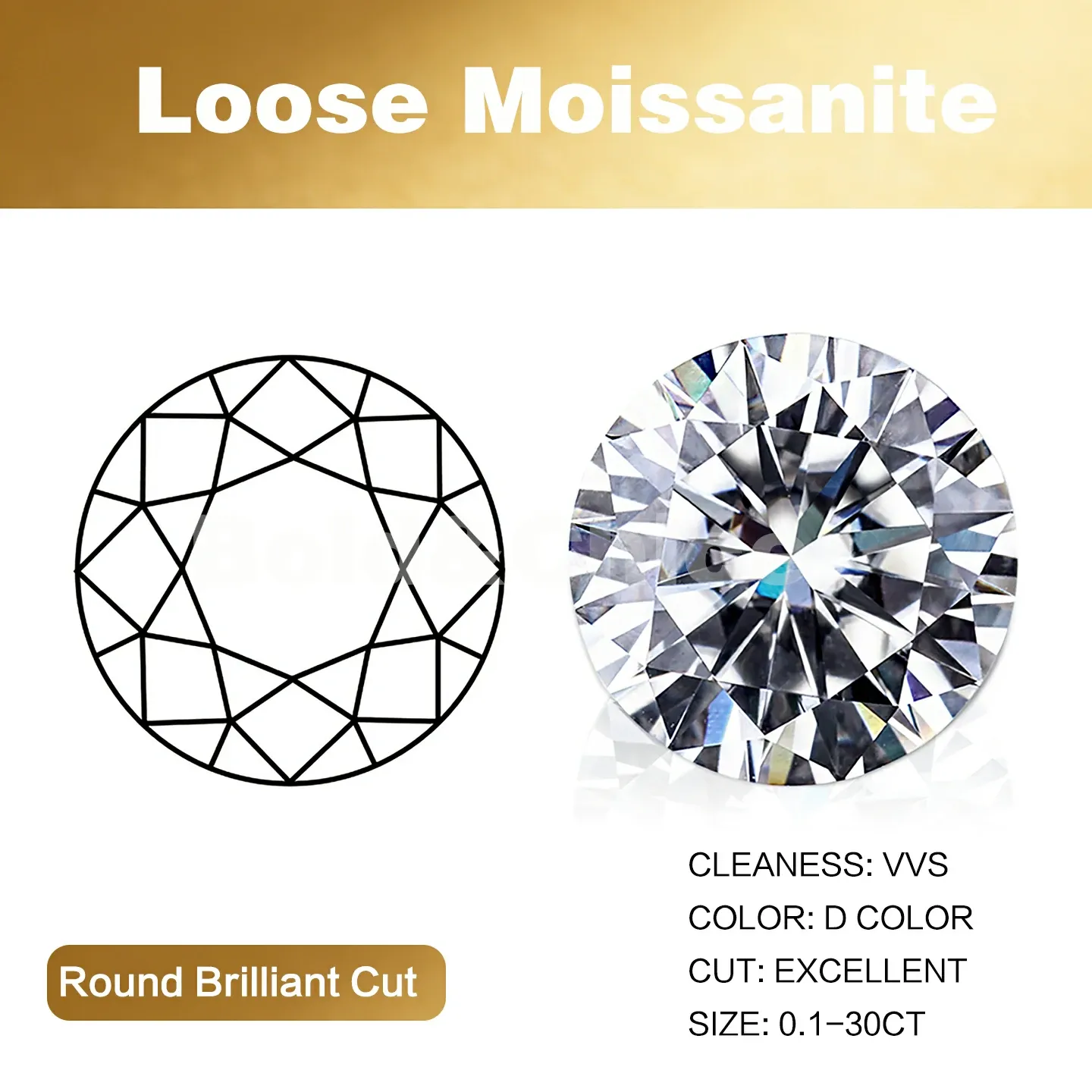 Bold&Chice Moissanite Loose Stone Round Brilliant Cut, 0.1-30CT With Unique Laser Inscription, D Color VVS1 8Heart & 8Arrow Cut, Ideal for Collection & Jewelry Design