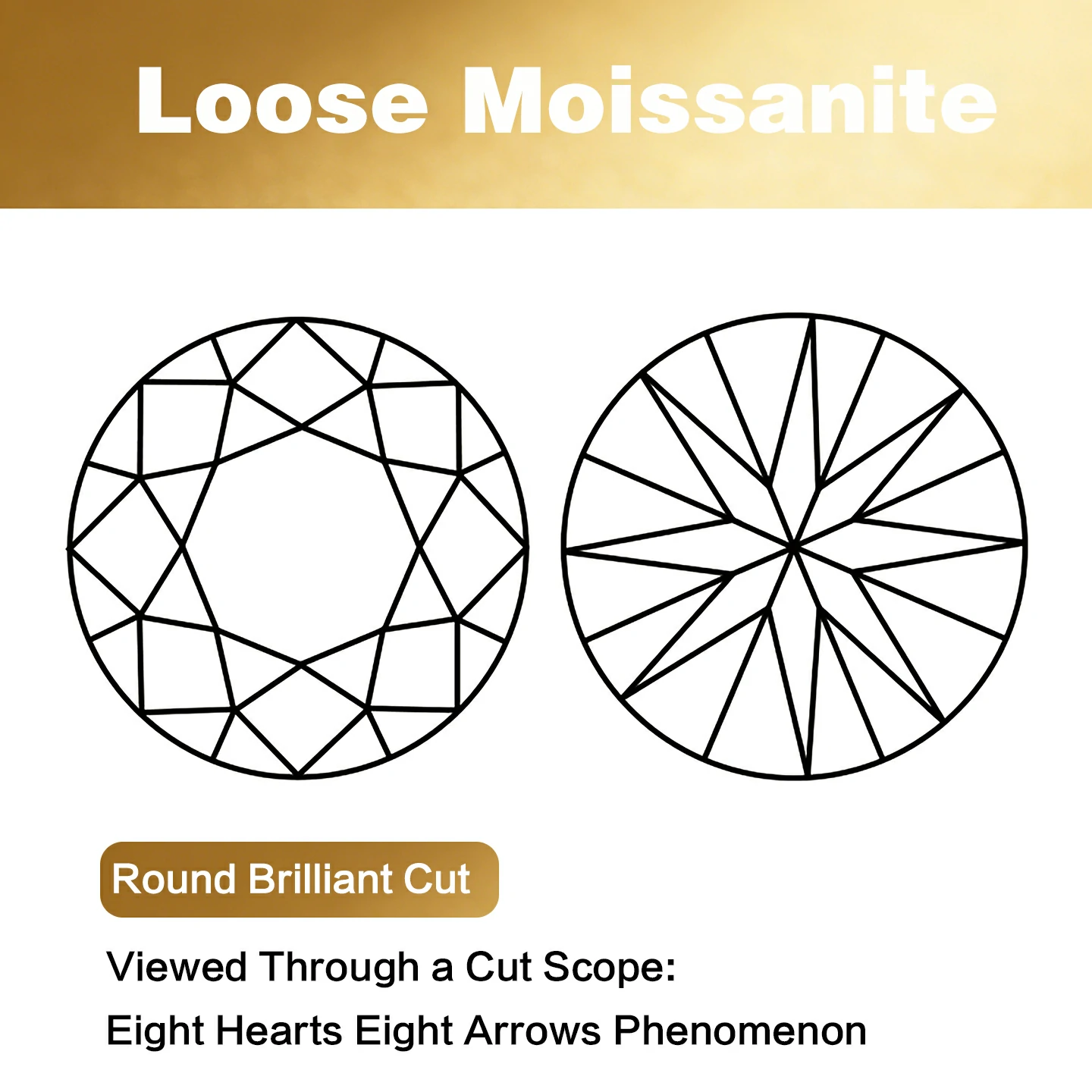 Bold&Chice Moissanite Loose Stone Round Brilliant Cut, 0.1-30CT With Unique Laser Inscription, D Color VVS1 8Heart & 8Arrow Cut, Ideal for Collection & Jewelry Design