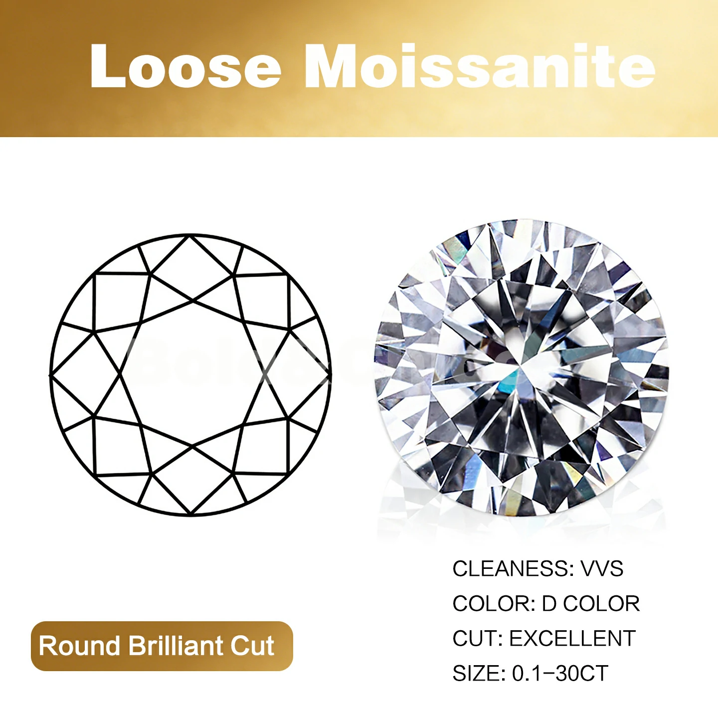 Bold&Chice Moissanite Loose Stone Round Brilliant Cut, 0.1-30CT With Unique Laser Inscription, D Color VVS1 8Heart & 8Arrow Cut, Ideal for Collection & Jewelry Design