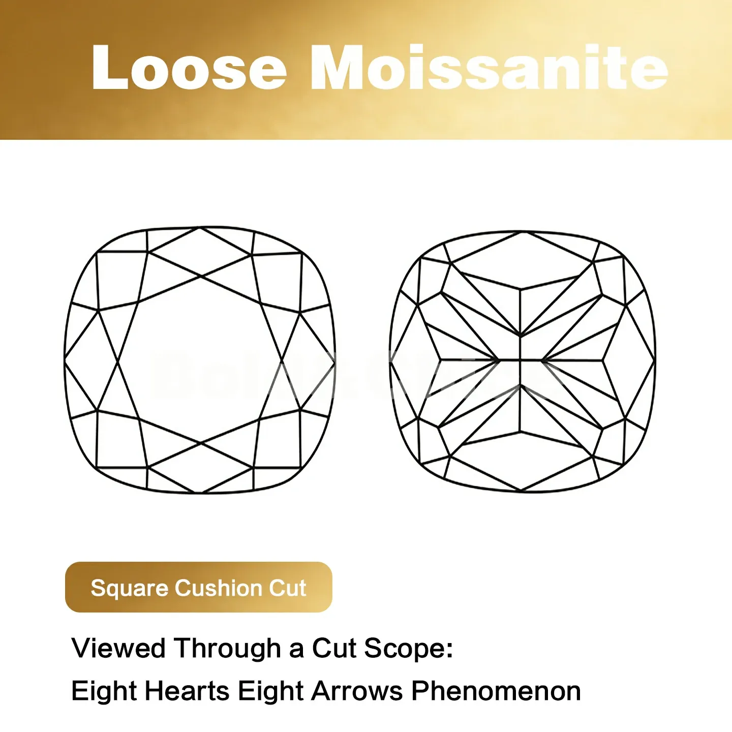 Bold&Chice Moissanite Loose Stone Square Cushion Cut, 0.5-7CT With Unique Laser Inscription, D Color VVS1 8Heart & 8Arrow Cut, Ideal for Collection & Jewelry Design