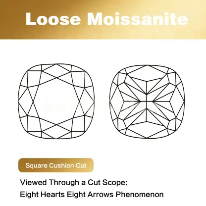 Bold&Chice Moissanite Loose Stone Square Cushion Cut, 0.5-7CT With Unique Laser Inscription, D Color VVS1 8Heart & 8Arrow Cut, Ideal for Collection & Jewelry Design