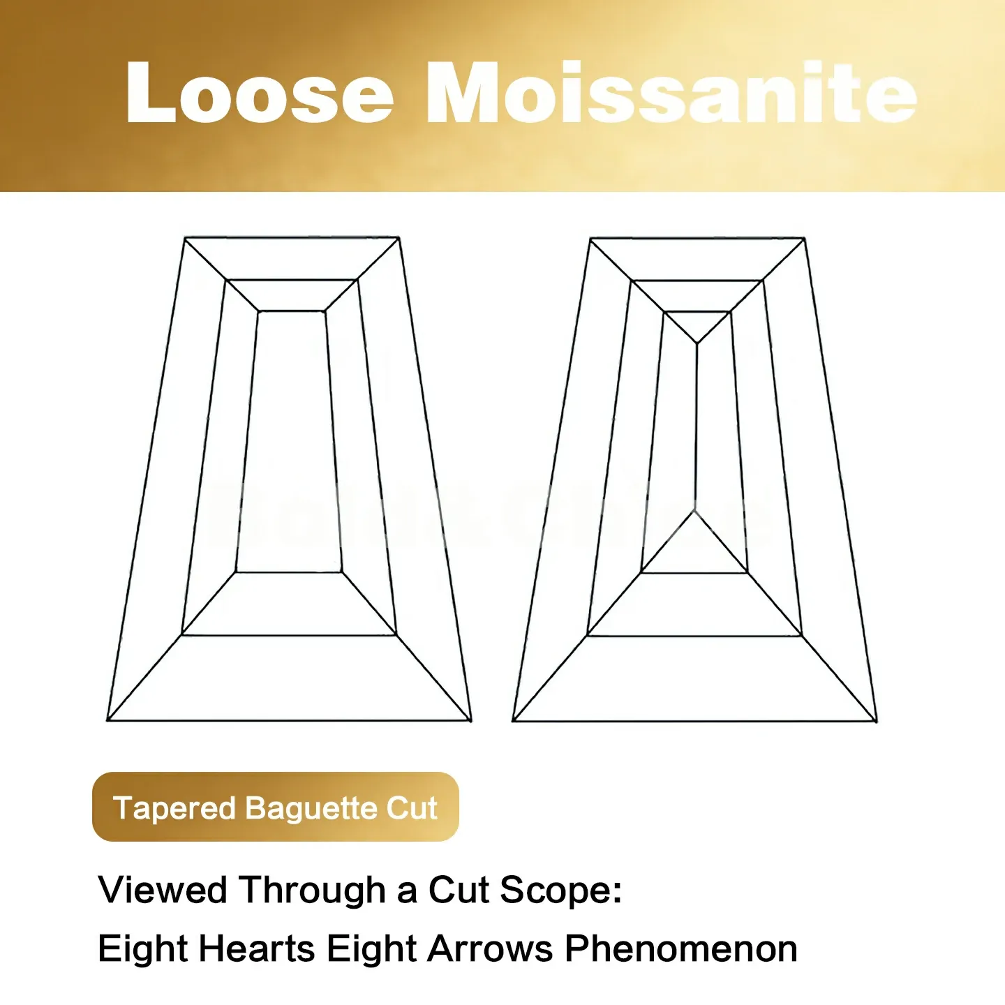 Bold&Chice Moissanite Loose Stone Tapered Baguette Cut, 0.1-0.6CT , D Color VVS1 8Heart & 8Arrow Cut, Ideal for Collection & Jewelry Design