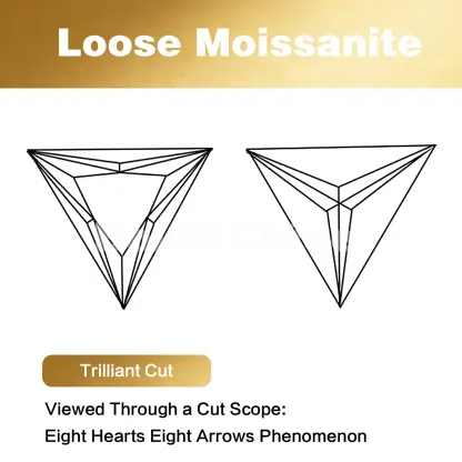 Bold&Chice Moissanite Loose Stone Trilliant Cut, 0.3-3CT With Unique Laser Inscription, D Color VVS1 8Heart & 8Arrow Cut, Ideal for Collection & Jewelry Design