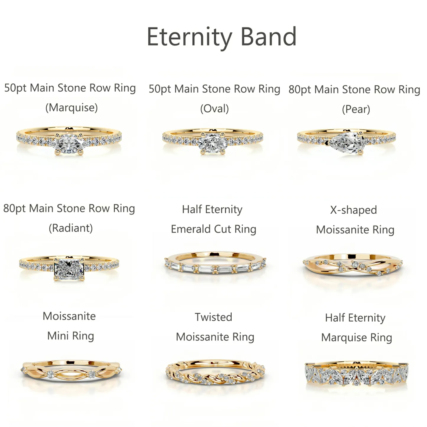 Bold&Chice 0.5-1CT Eternity Band Moissanite Ring, 18K Gold Plated S925 Silver Lab Created Diamond, Timeless Multi-Style Statement Ring for Her