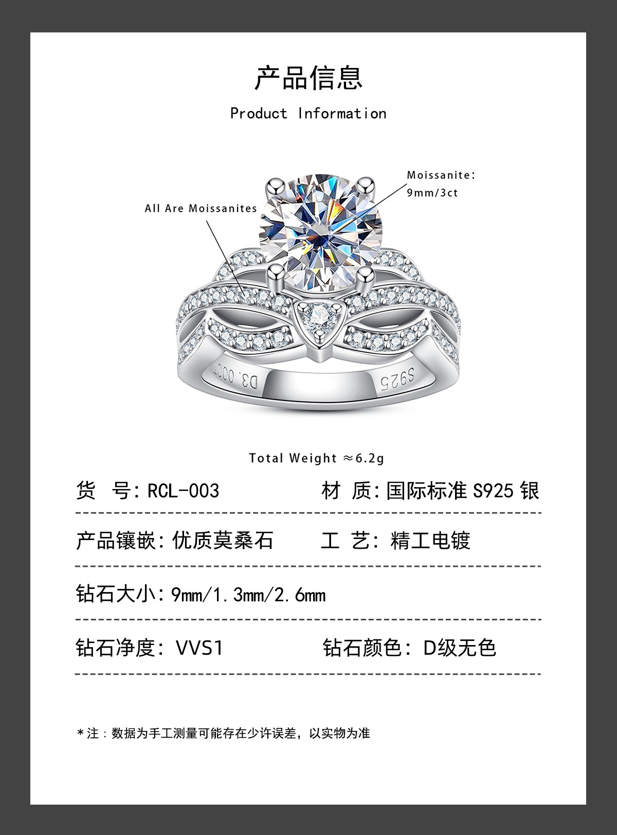 Crown Moissanite Ring – A Gift To Celebrate Promise And Forever