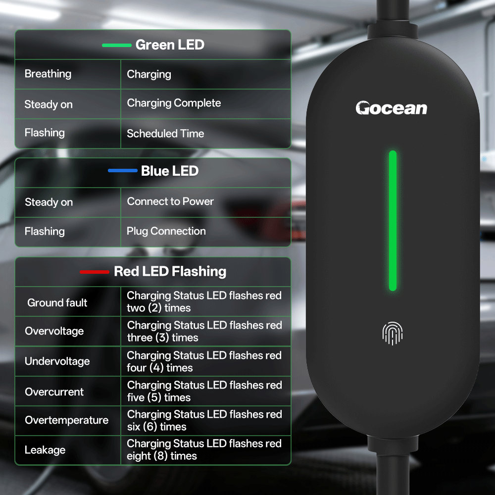 EV Charger, 16A 120V-240V, Black