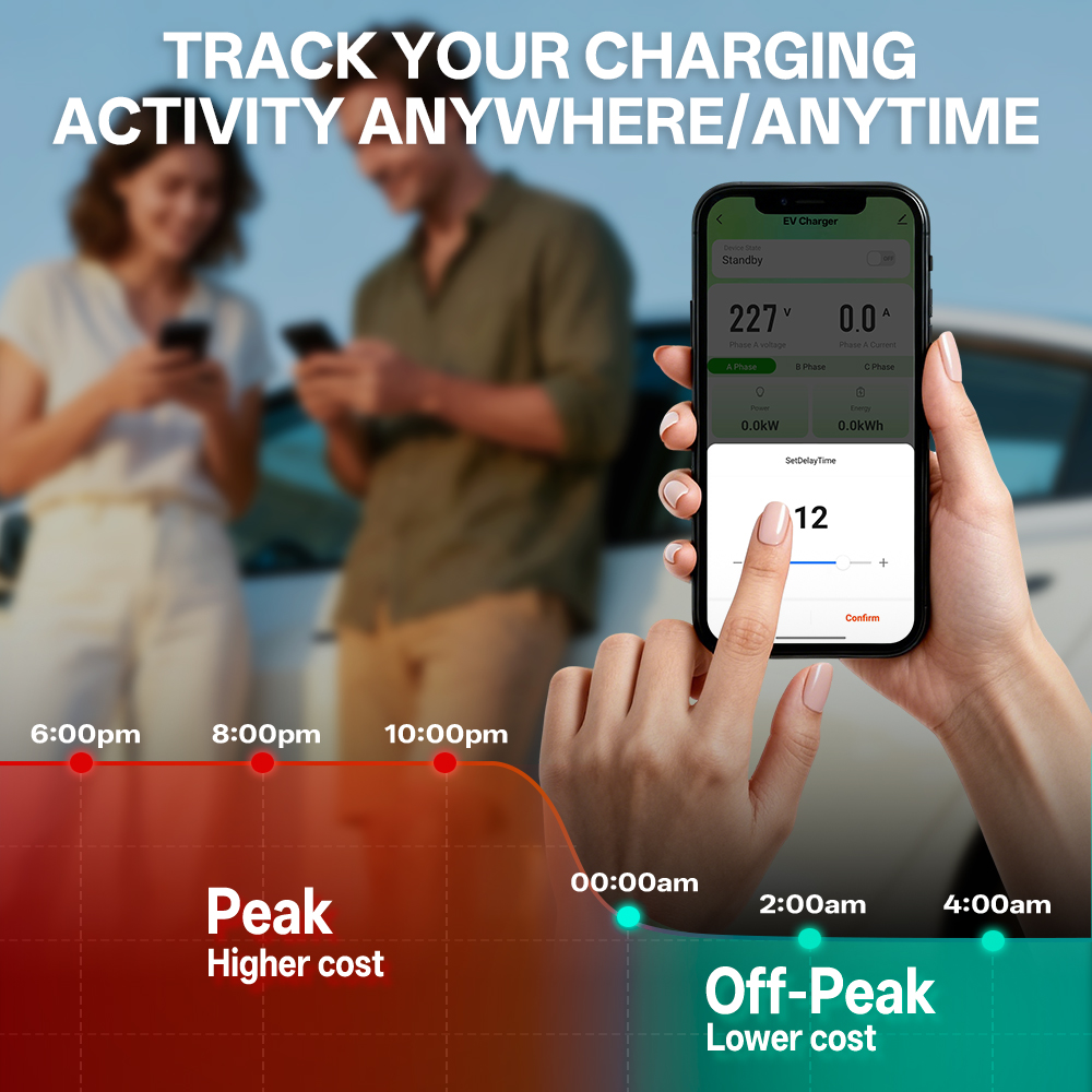 EV Charger, 16A 120V-240V, Silver