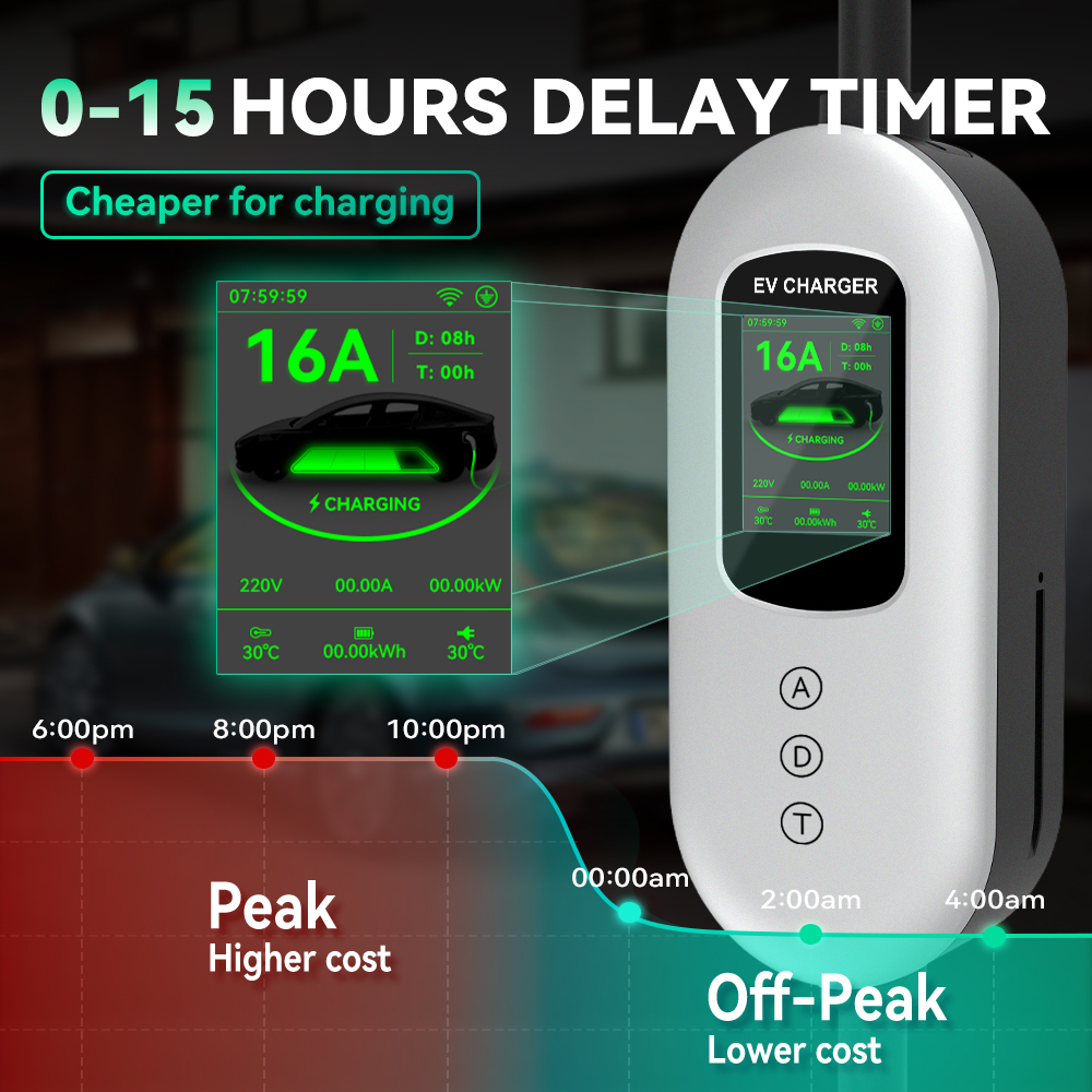 EV Charger, 120V-240V, 16A, silver