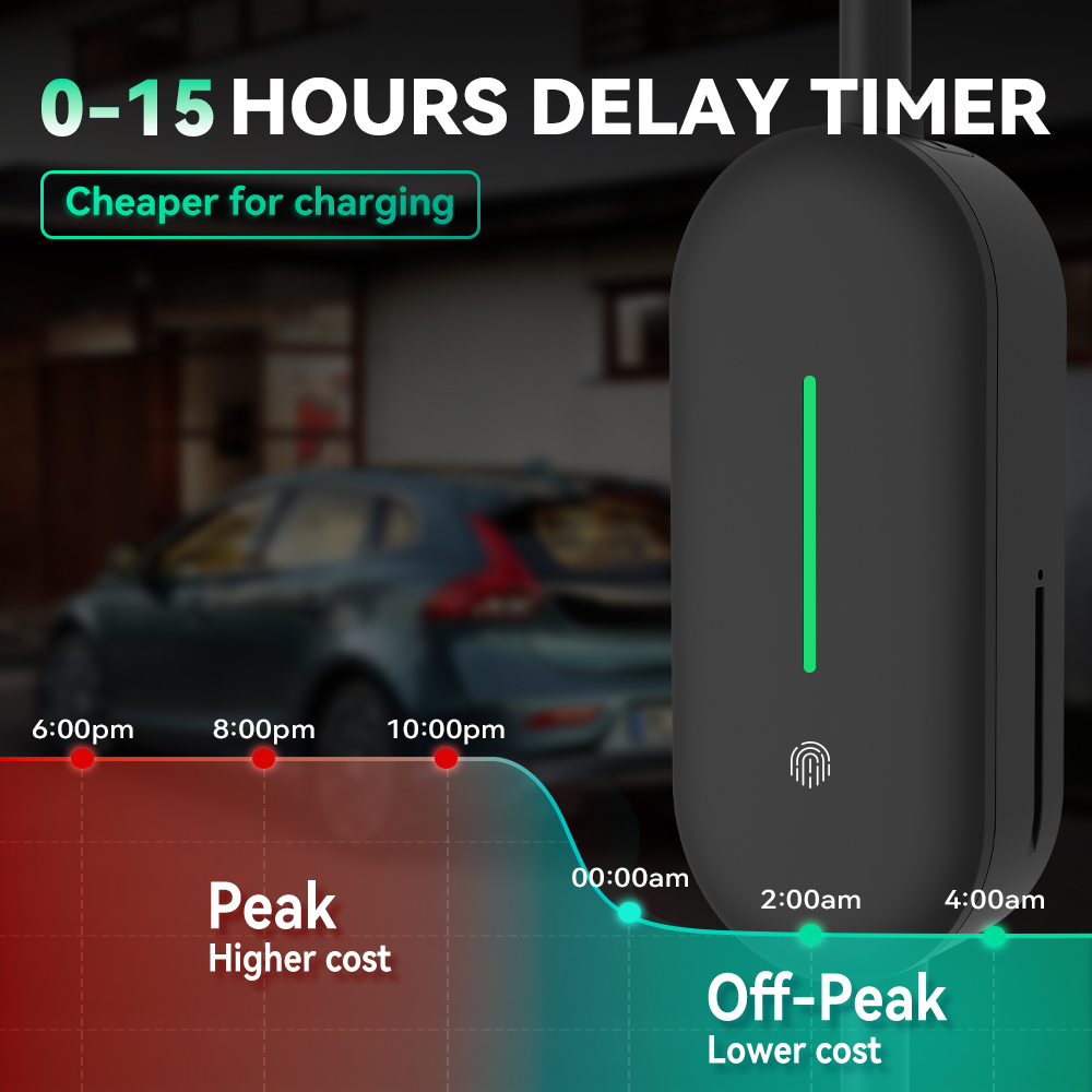 EV Charger, 16A 120V-240V