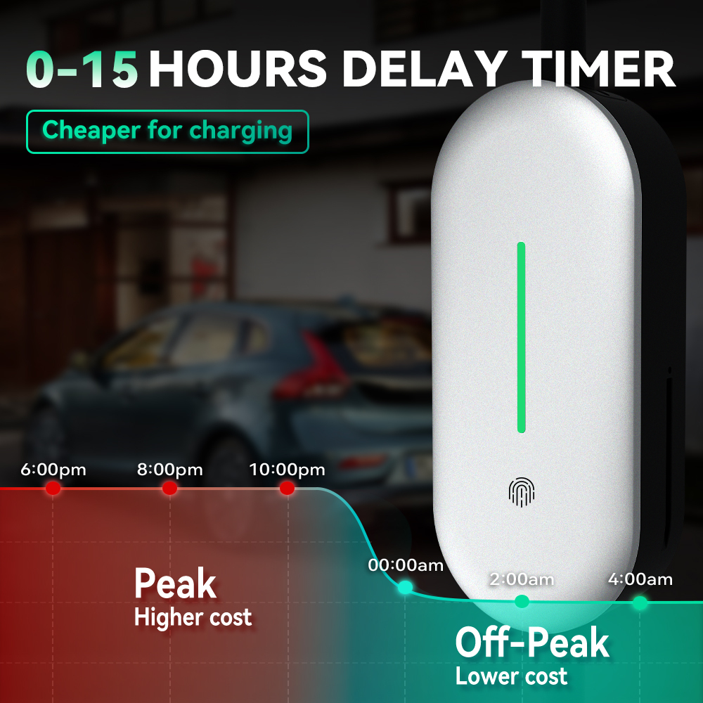 EV Charger, 16A 120V-240V, Silver