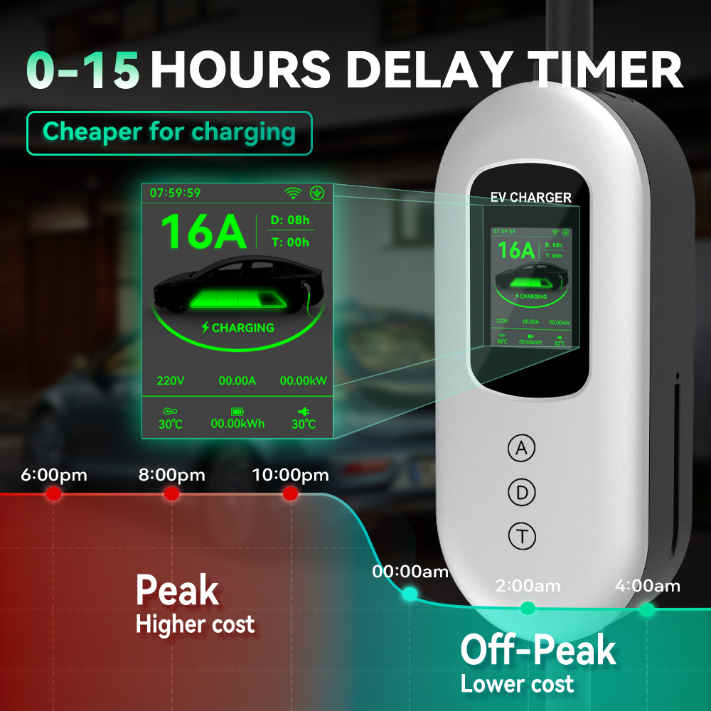 EV Charger, 120V-240V 16A, Silver