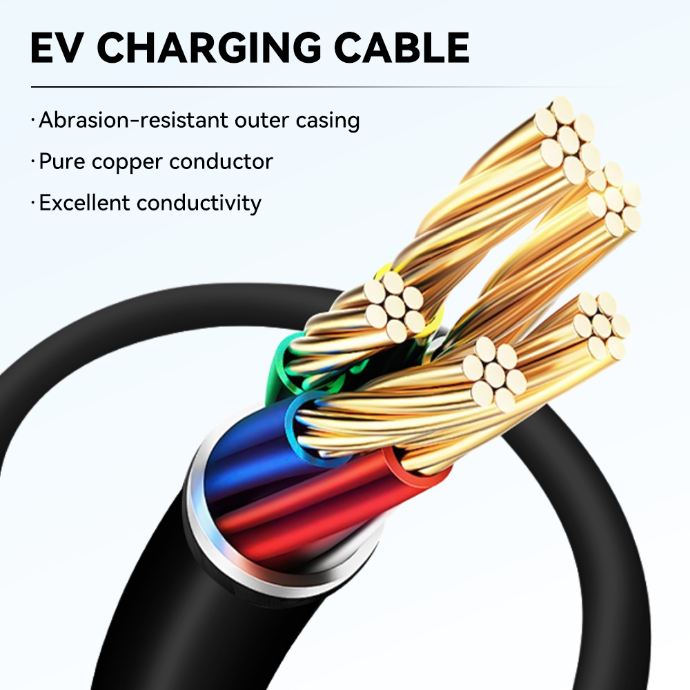 7kW Floor Mounted AC Fast EV Vehicle Powered Charging Station