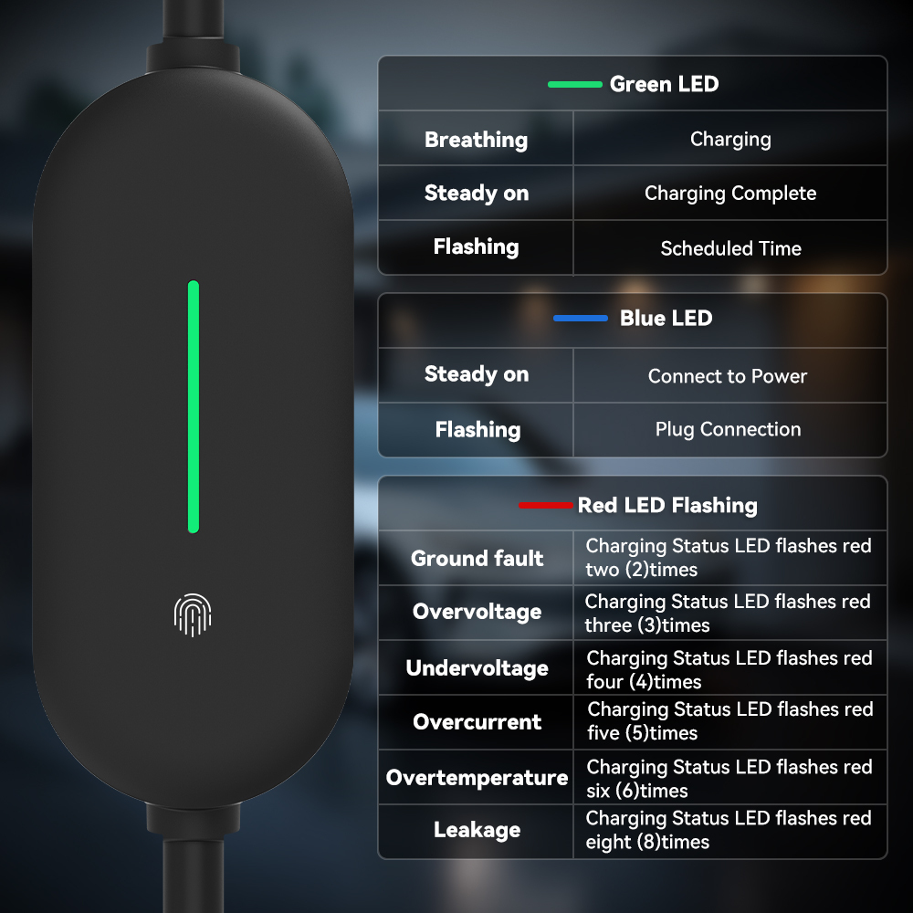 EV Charger, 16A 120V-240V