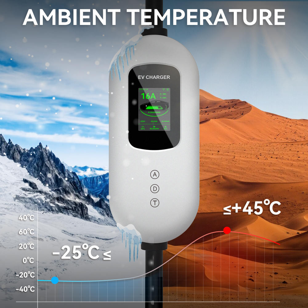 EV Charger, 120V-240V 16A, Silver