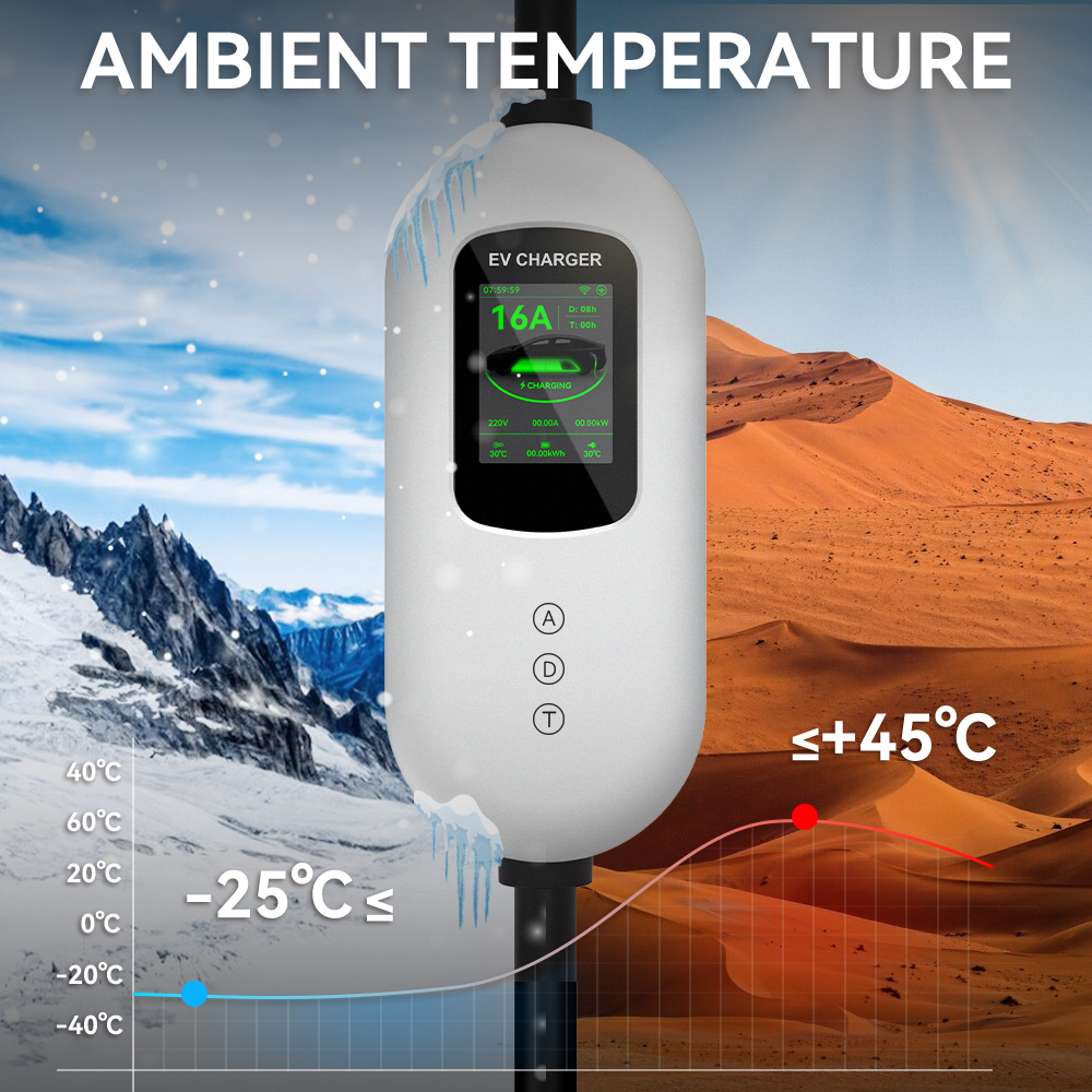 EV Charger, 120V-240V, 16A, silver