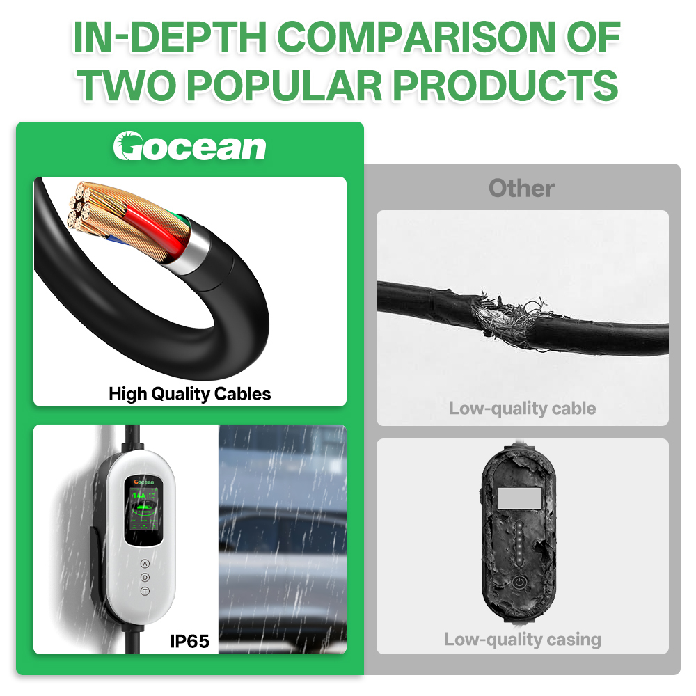 EV Charger, 120V-240V, 16A, silver