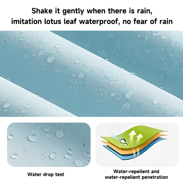 🥾LAST DAY 49% OFF👔 Waterproof Jacket: 3D-Cut Waterproof Jacket – Fits Hiking, Commuting & Casual Outings!