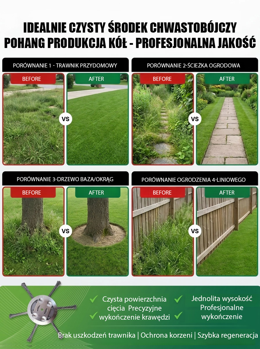 Małe akcesoria do podkaszarki z drutem stalowym i akumulatorem litowym